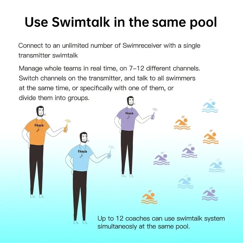 Watersport Training Combo 1 H9 - Aquatic Sports Swimming recensie en prijs