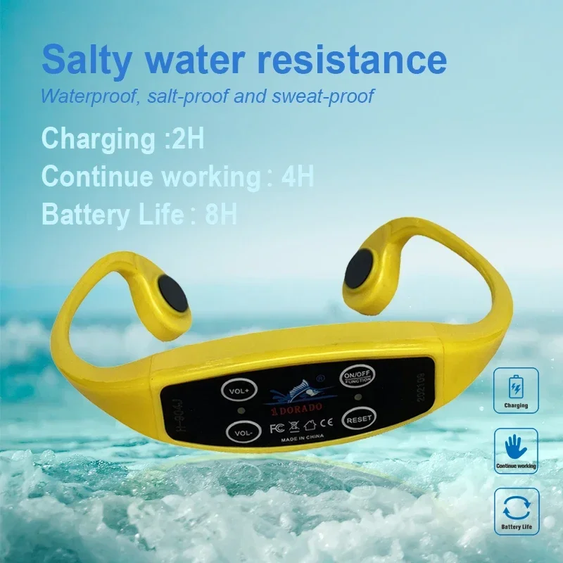 Aquatic Sports H904 Beengeleid - Aquatic Sports Equipment recensie en prijs